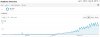 Analytics 8th Dec.jpg