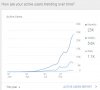 analytics-trending-yr-17.jpg